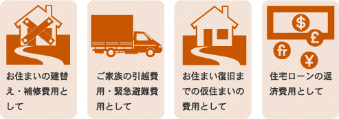 地震補償とは?